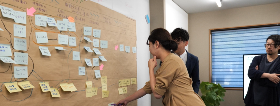 ビジネスプロセスマップ