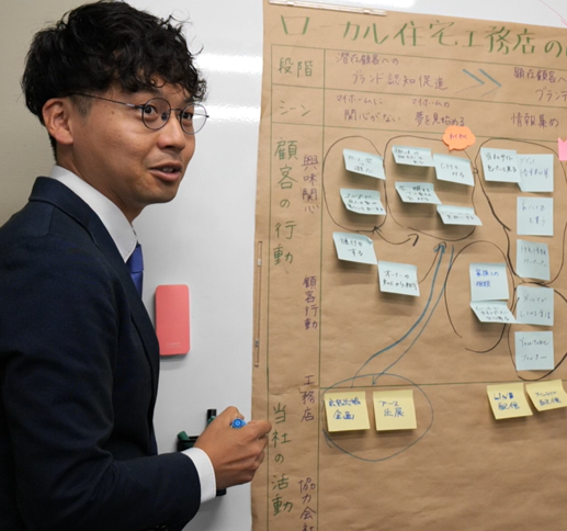 コンサルタント 谷川